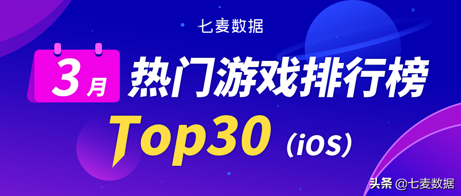 3月游戏排行榜：休闲游戏再刷屏，“赚钱”小游戏获量惊人