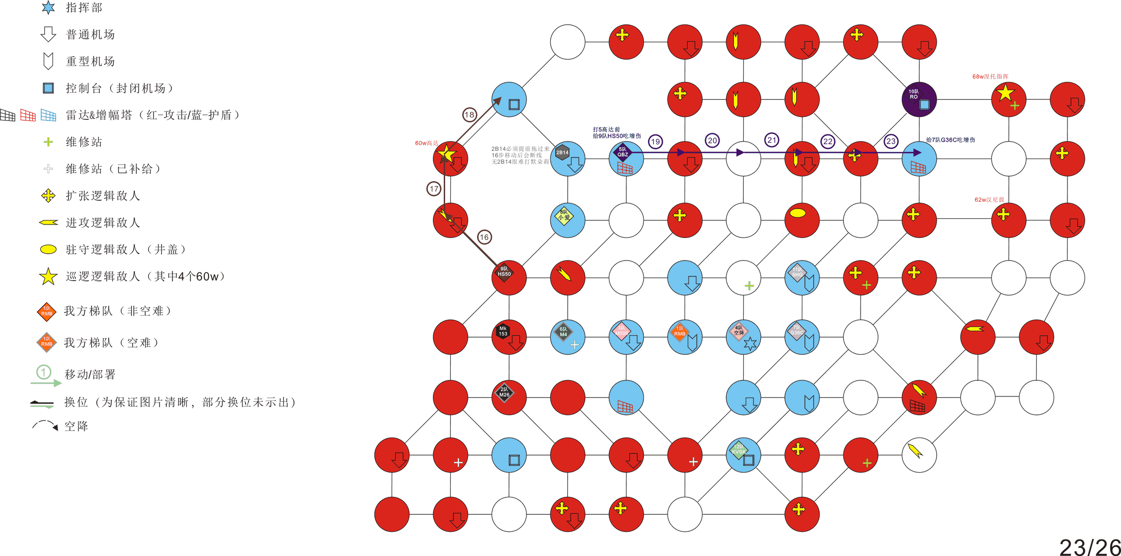 少女前线：发个3洞的4鸽摆烂攻略