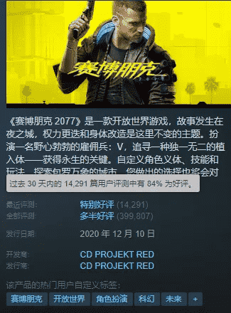 《赛博朋克2077》Steam口碑回升，但和游戏本身关系不大