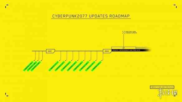 赛博朋克2077未来会被视为佳作！赛博朋克2022更新1.5版
