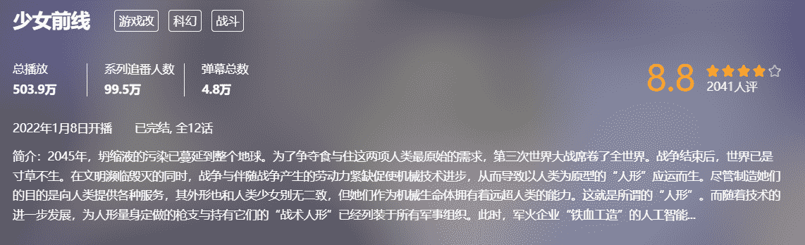 看了等于没看，《少女前线》播放量500万，这是“药丸”的节奏