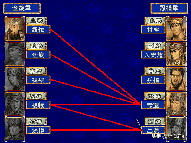 三国群英传最让你尴尬的六种情况，谁都有过被爆头的经历