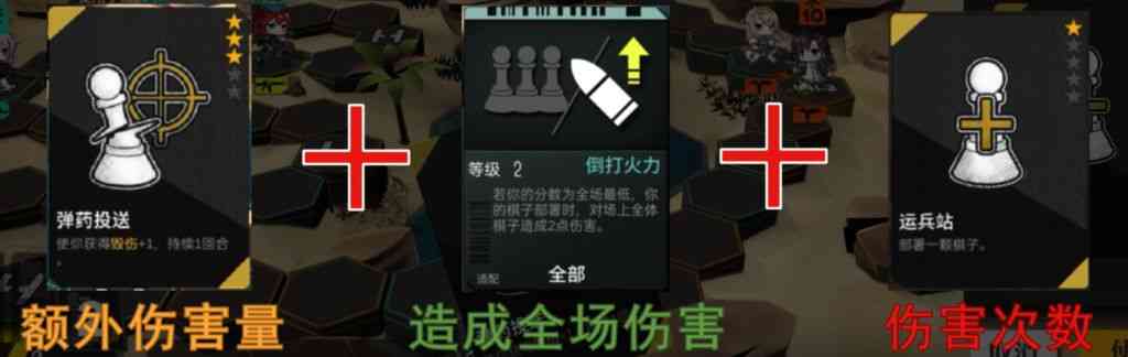 少女前线：快乐兵棋——16LAB倒打流玩法介绍