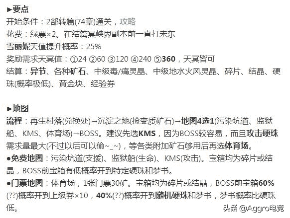 策划都“傻”了，大佬玩家肝出副本攻略，数值精准到个位数