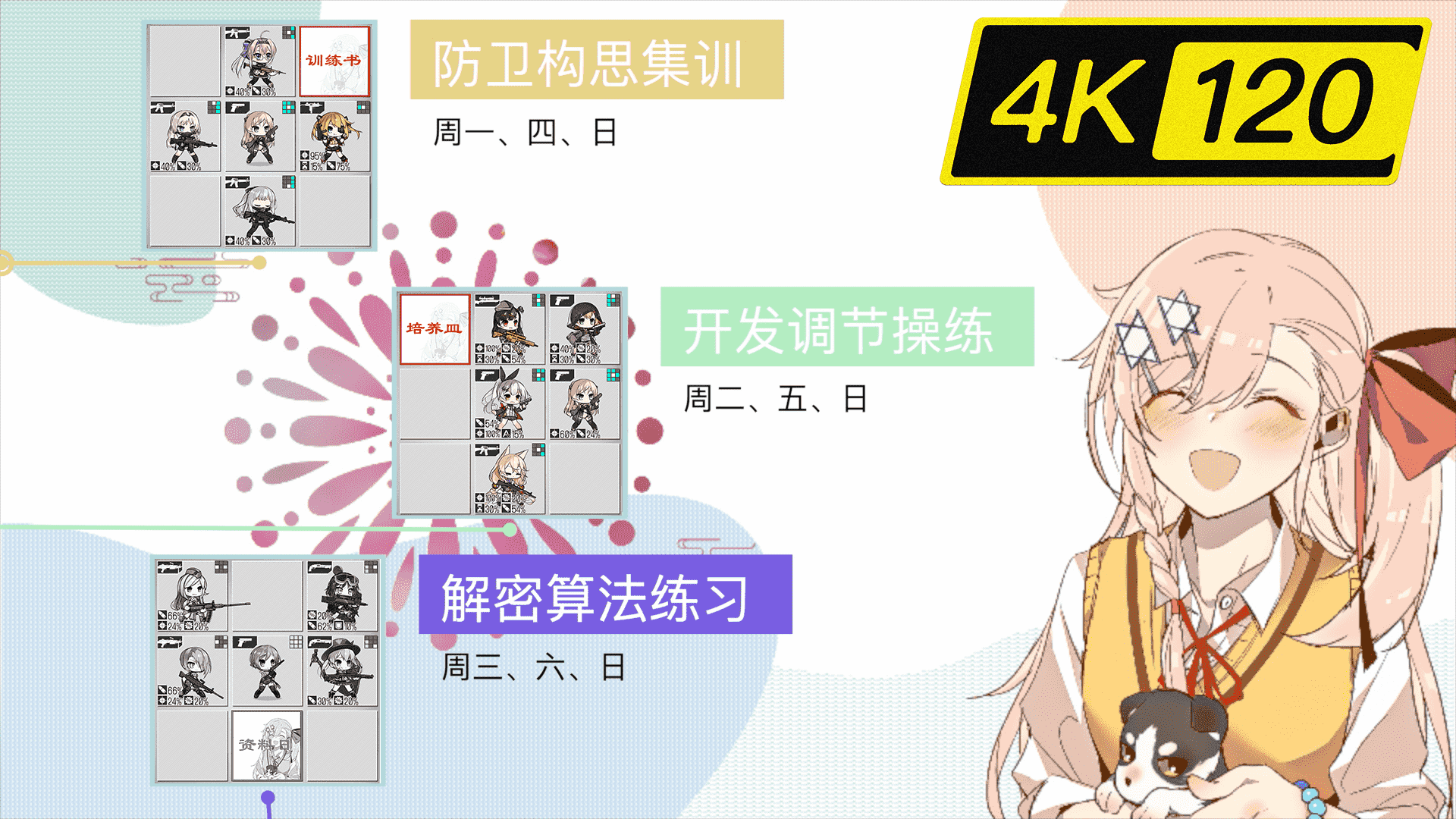 少女前线：iOS服3月28日至4月5日铁血融合演习配队攻略