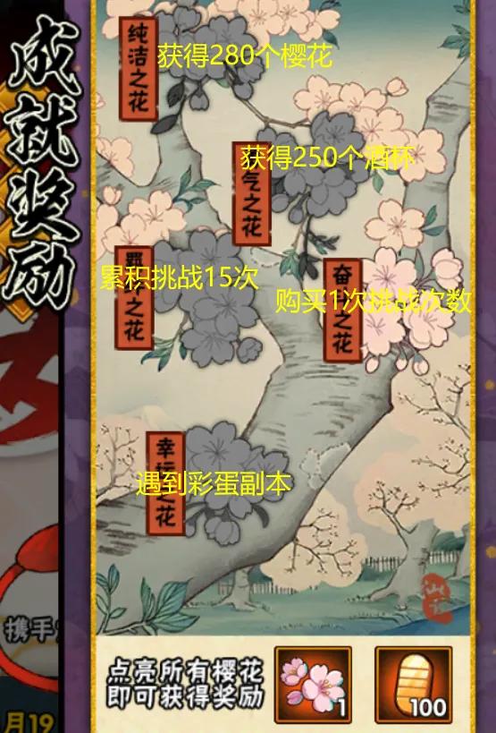 「火影忍者手游」4月8日-4月15日活动攻略汇总