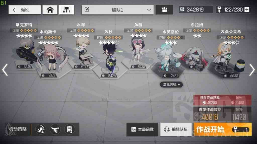 《少女前线：云图计划》无助战无5星，5-400通关心得