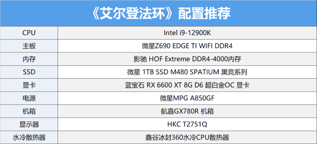 浅谈《艾尔登法环》，这回预购我终于没有后悔