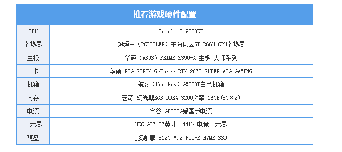 Steam四月销量游戏榜单，这款游戏太“凶”了，连续几周霸占榜首