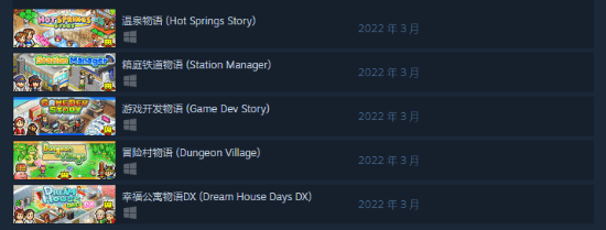 模拟经营玩家狂喜 5款超经典像素开罗游戏正式上架Steam
