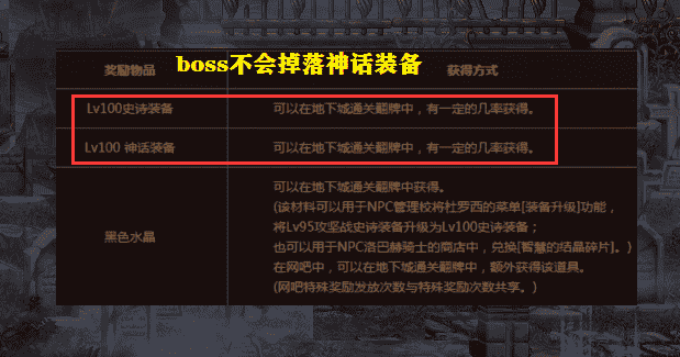 DNF：暗黑神殿到底算不算无限深渊？前2次通关后，依旧可以爆史诗