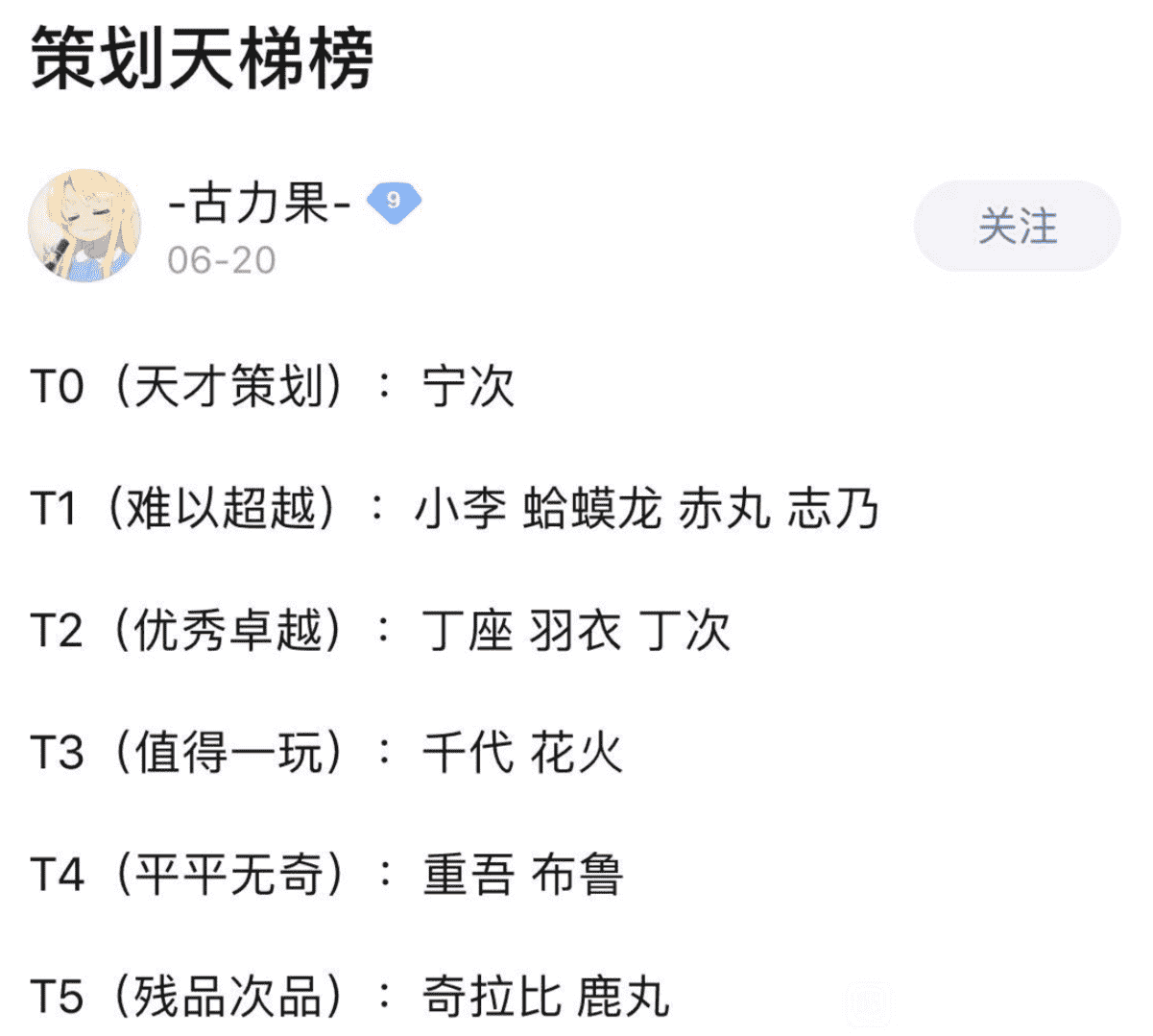 玩家分析策划天梯榜，T0热度反而不高，很多人都在讨论谁更差？