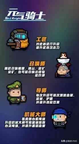 《元气骑士》守护神殿怎么过？新版守护神殿打法攻略细节分享