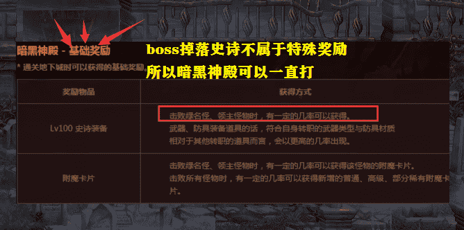 DNF：暗黑神殿到底算不算无限深渊？前2次通关后，依旧可以爆史诗