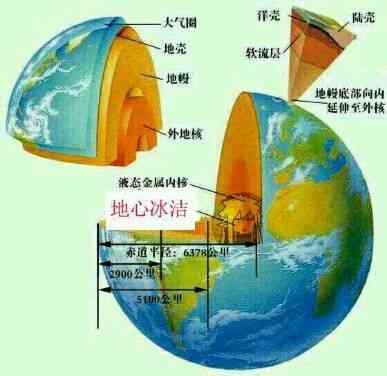 玩好DNF冰结师职业 你需要知道如下几点