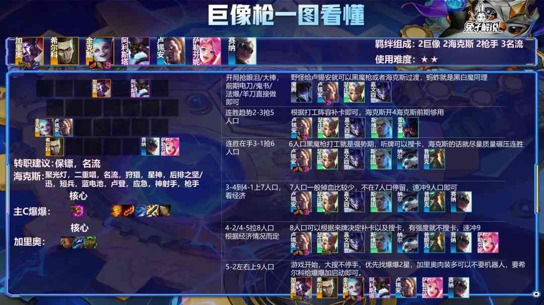 金铲铲之战S6.5：版本最强还是九五