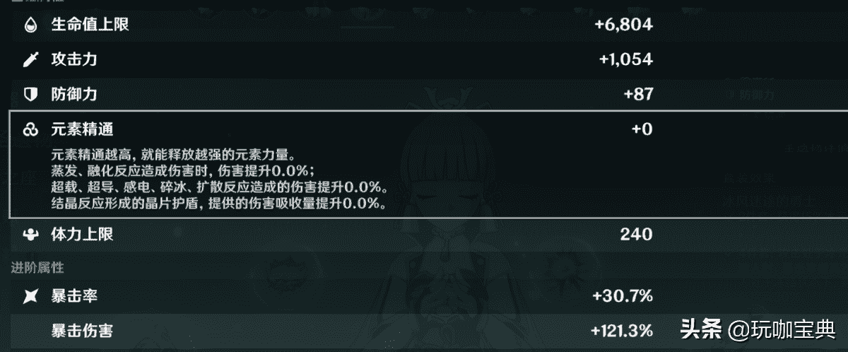 原神2.6版本该抽神里绫华吗？神里绫华全伤害测试及角色分析