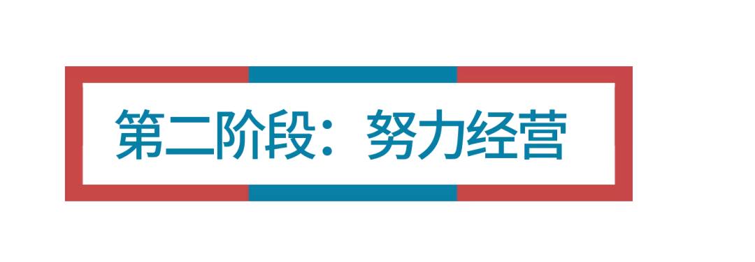 开服15天，我玩《动物森友会》总结的39条教训