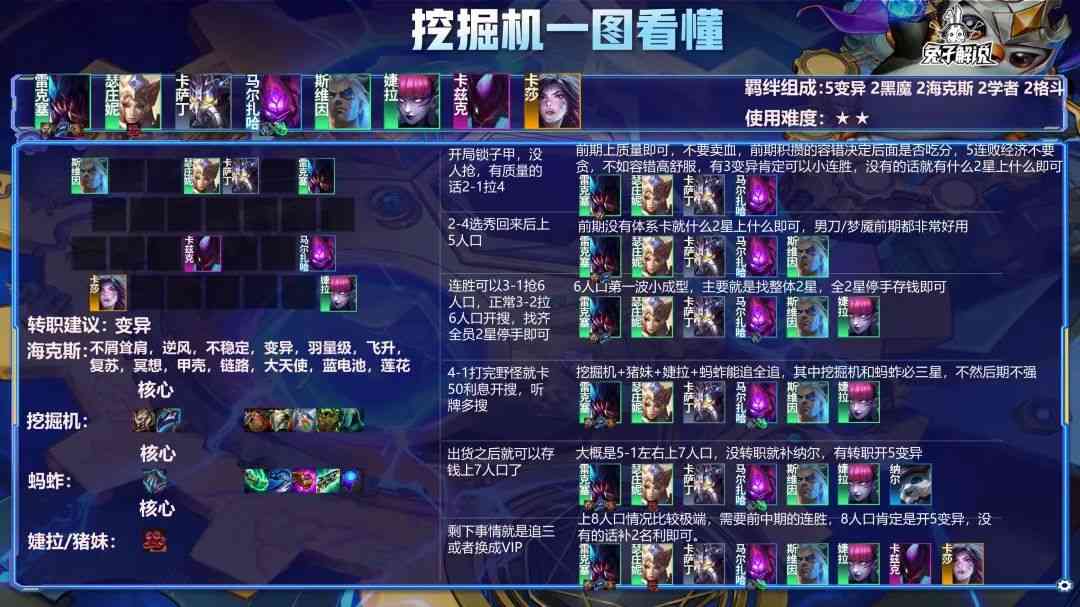 金铲铲之战S6.5：你们卷吧！我玩蓝翔