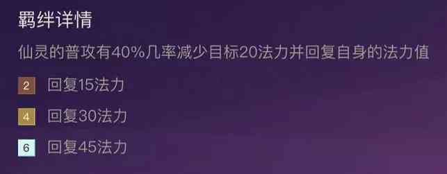 金铲铲之战（云顶之弈手游）时空裂缝T0阵容推荐之仙灵剑魔