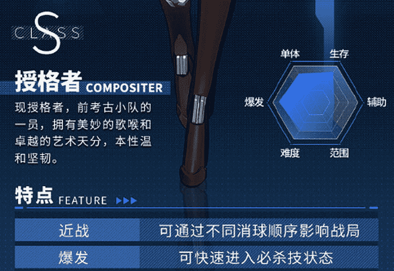 战双帕弥什：新S级授格者“赛琳娜”不是辅助，依旧主打进攻