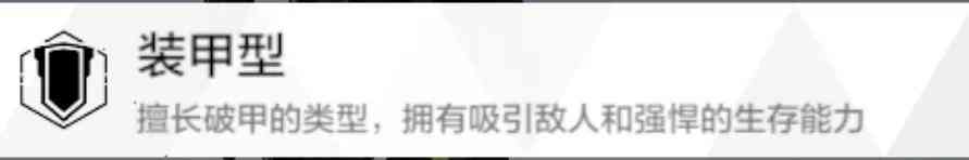 《战双帕弥什》游戏人物介绍