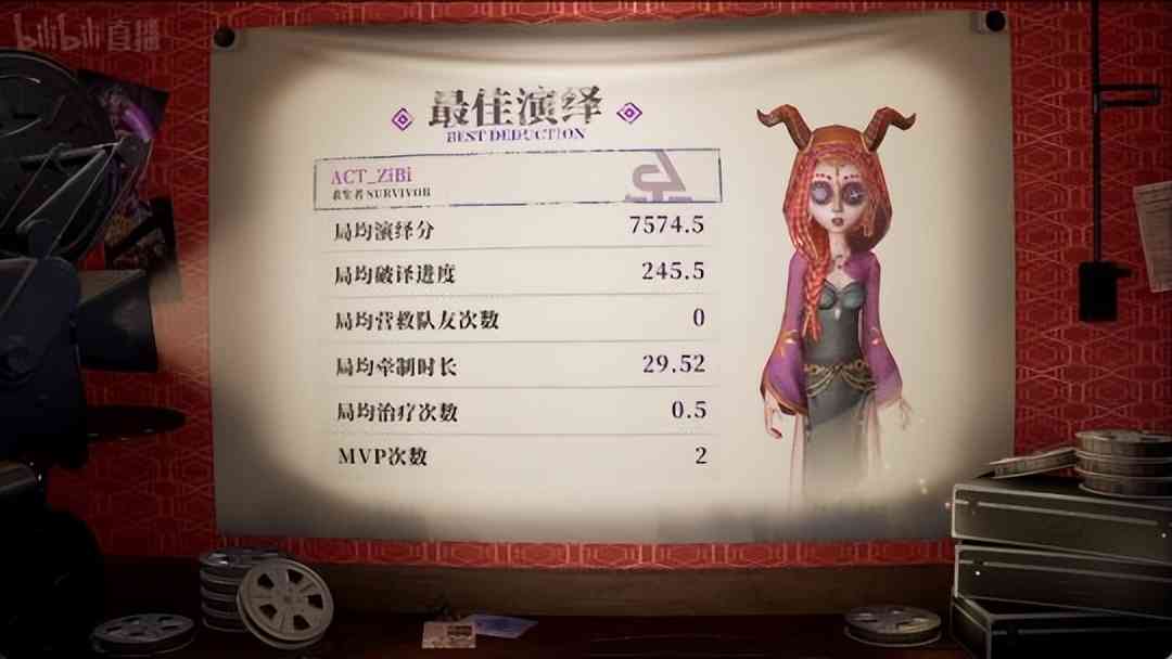 第五人格COA V焦点战：ACT_Zibi开门战精彩通道配合，三人完成三跑