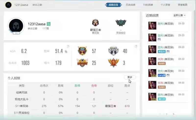 现峡谷之巅唯一王者诺手的万字深度教学 全方位教你玩好德莱厄斯