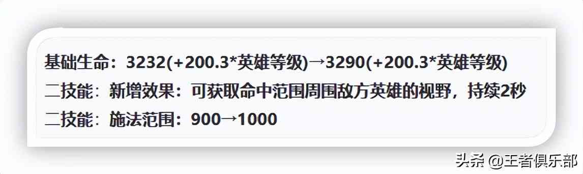 王者荣耀：S27赛季更新后，7位英雄平衡调整，谁加强谁降温？