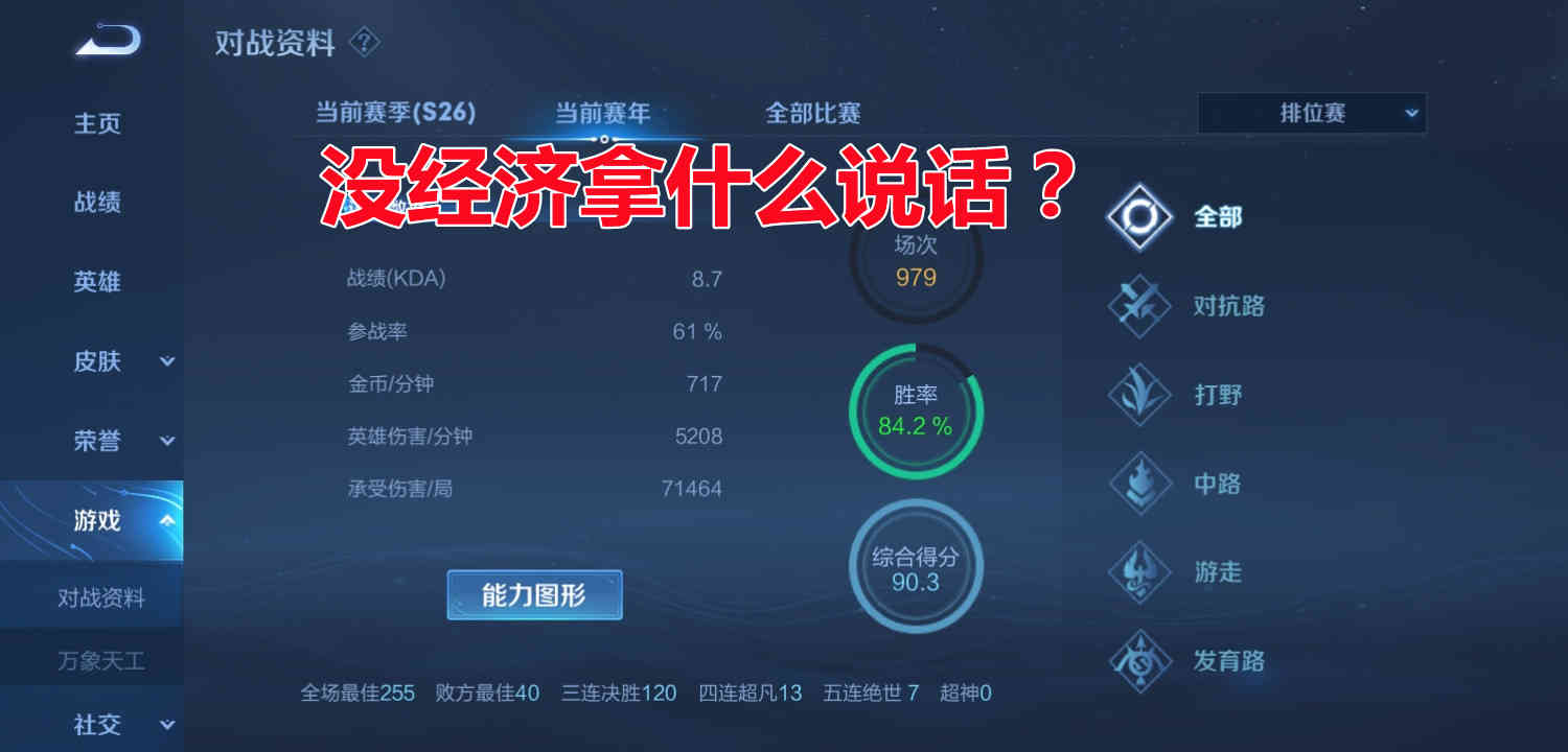 王者荣耀：不同角度，上分关键点不同！6条关键因素你看好哪条？