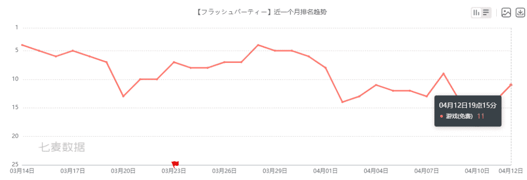 版号重开后的24小时：有人喜极而泣，有人毫无波澜