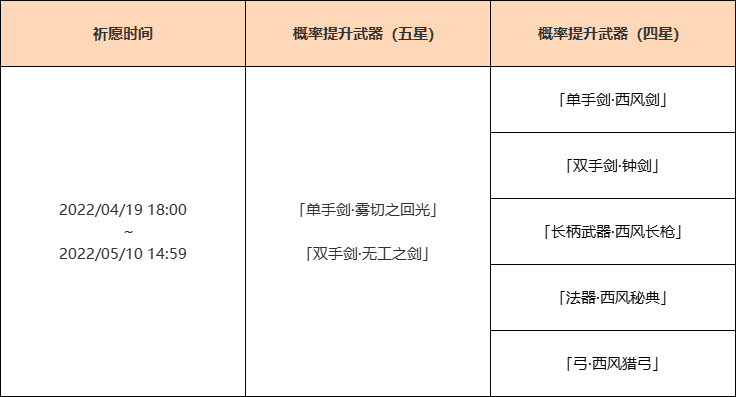 原神2.6下半武器池分析