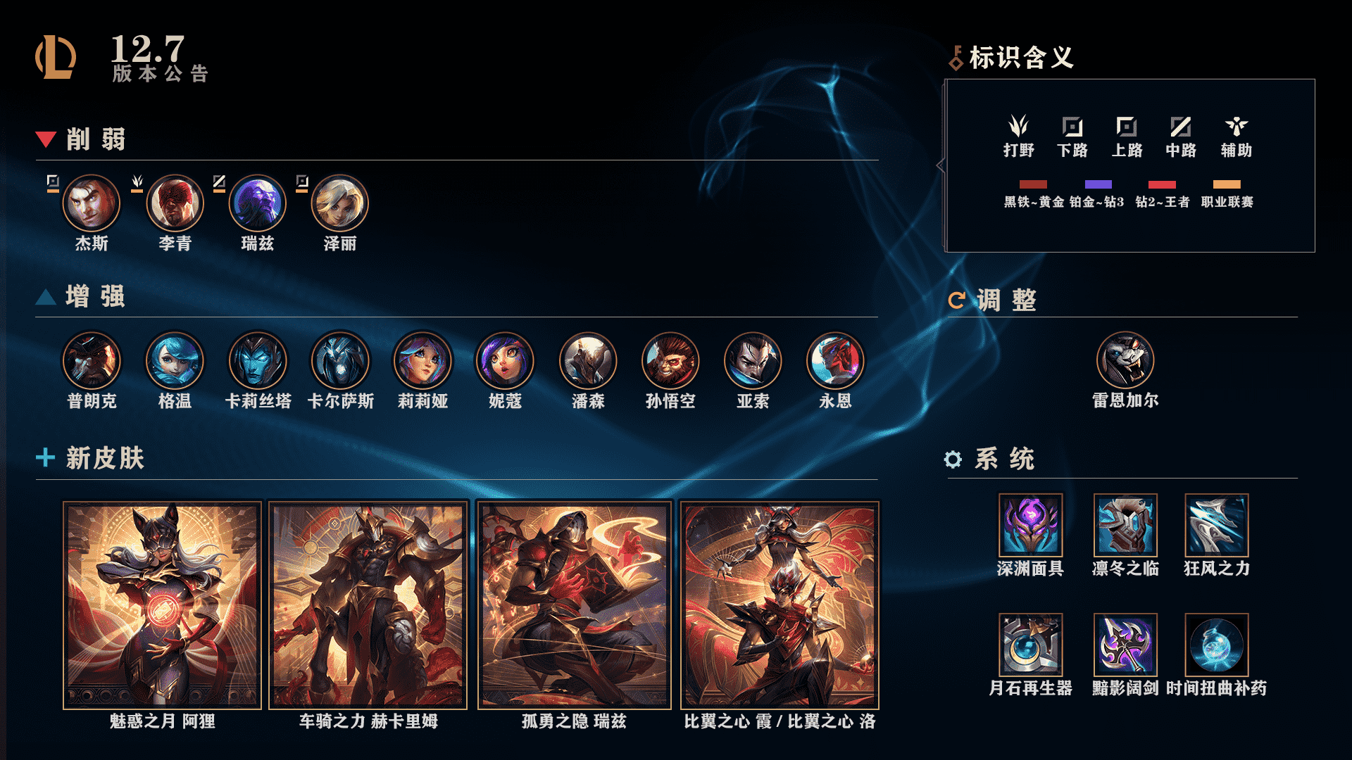 LOL12.7版本更新：猴子W可穿墙，杰作宝箱里程碑上线