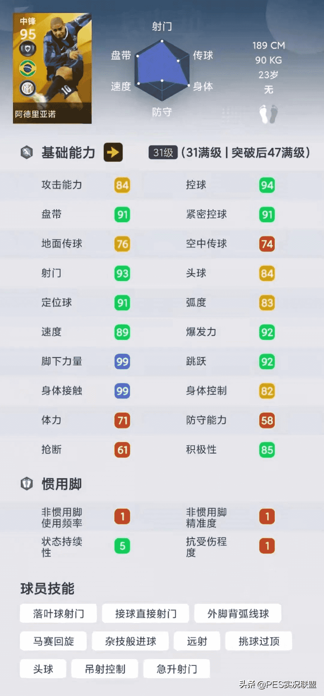 22赛季已无中超！实况足球因失去授权而删卡的十大传奇盘点