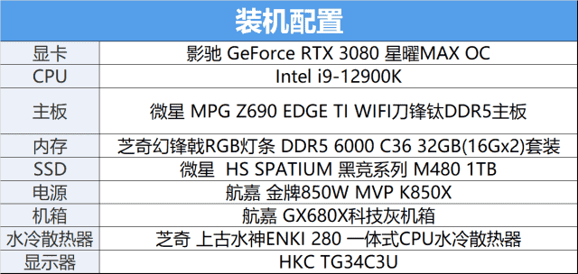 光追时代的又一代表作，《幽灵线：东京》一周目体验