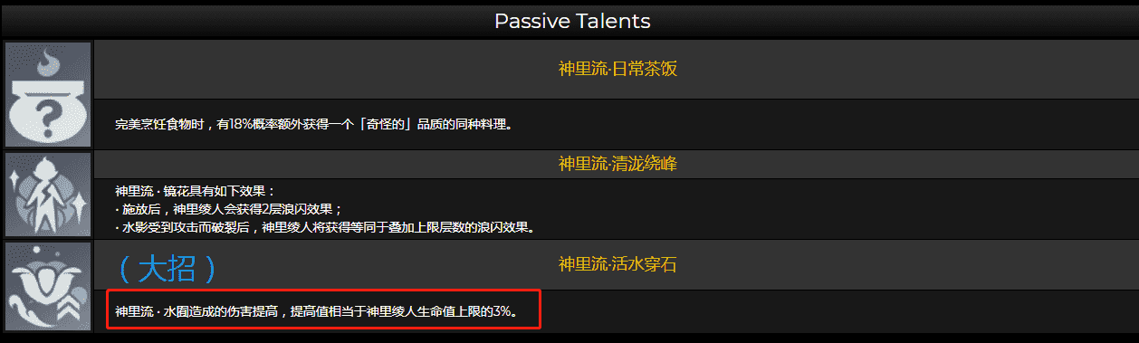 原神：绫人专武并不泛用，替代品别忘了黑剑，扣体力的冰使徒曝光