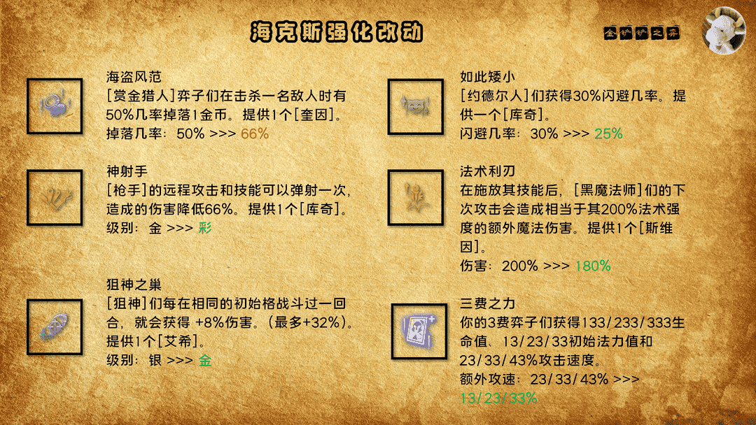 金铲铲之战：「2.7版本前瞻」诸多海克斯调整 枪手遭砍 蛮王回归？