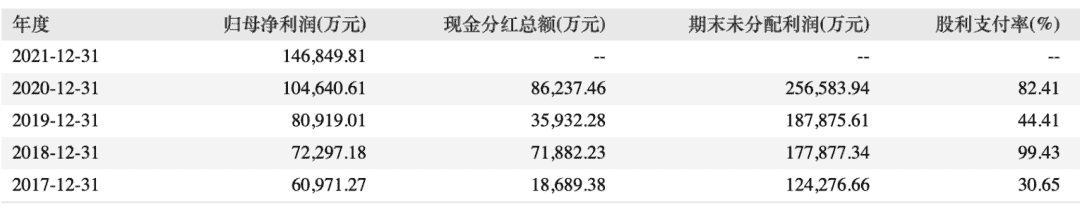 吉比特再大派红利！继续“啃食”老游戏，《摩尔庄园》仅表面风光