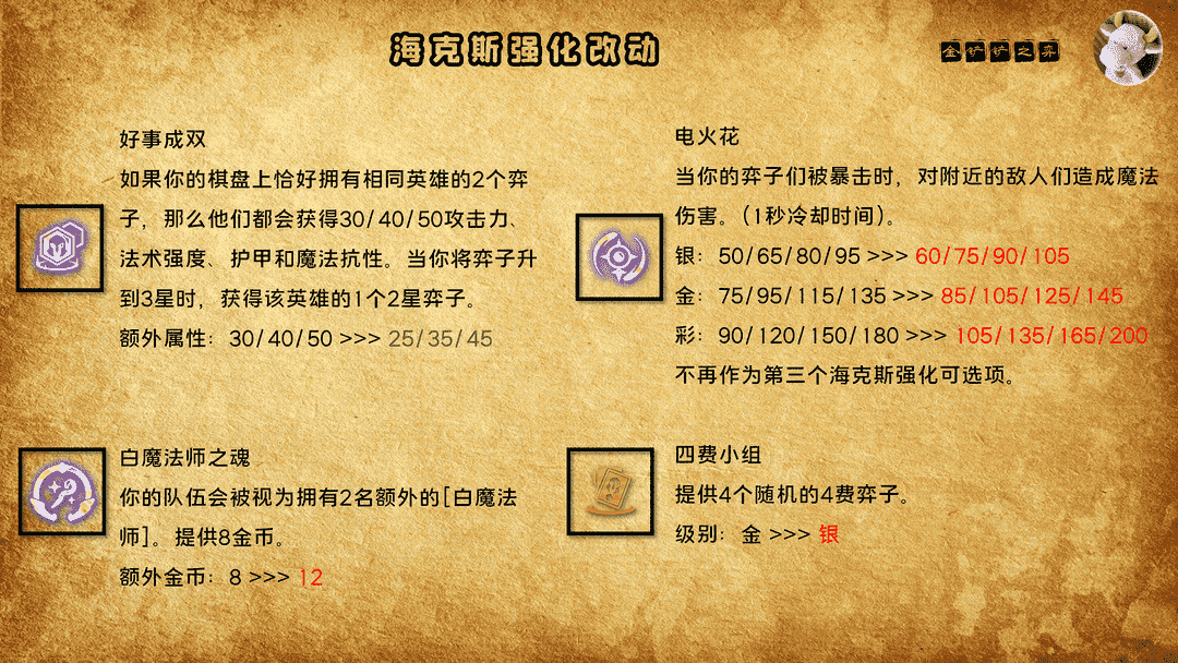 金铲铲之战：「2.7版本前瞻」诸多海克斯调整 枪手遭砍 蛮王回归？