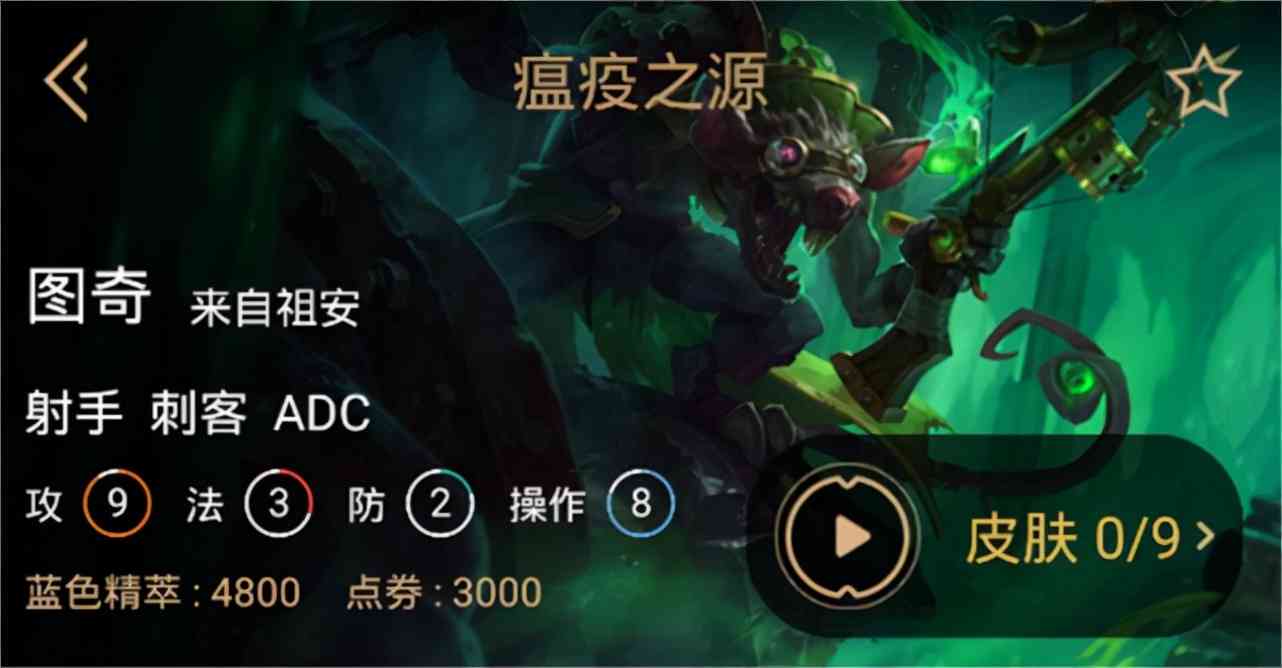 LOL官方定义ADC难度，艾希4级，薇恩7级，比她难的有8个