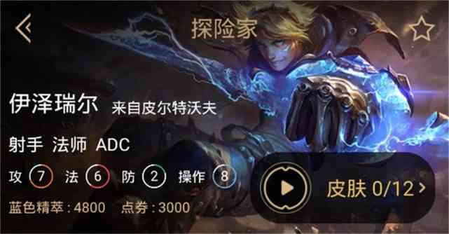 LOL官方定义ADC难度，艾希4级，薇恩7级，比她难的有8个