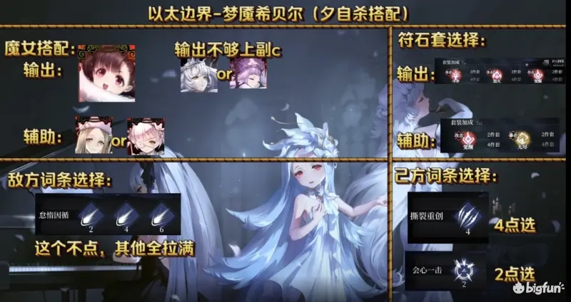 爆裂魔女以太边界梦魇希贝尔怎么过_以太边界通关流程解析