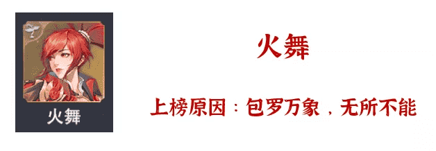 斗罗大陆魂师对决：深度分析新版本里必练的8大真神