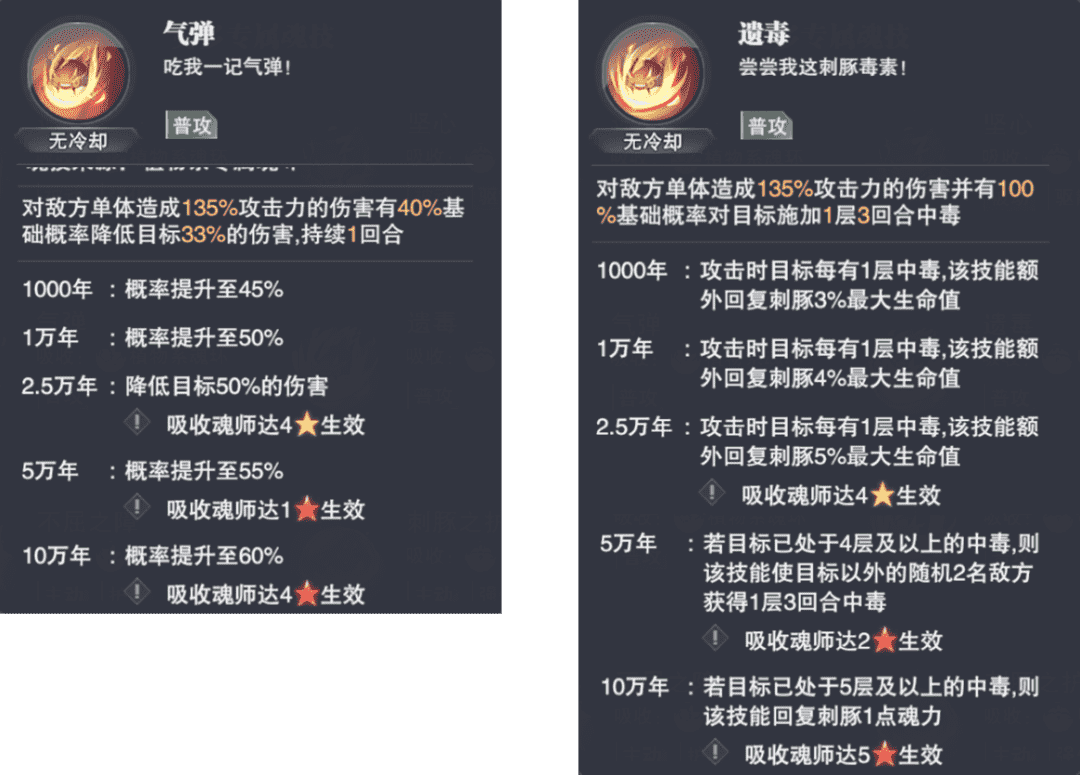 魂师对决：新魂师刺豚斗罗详细评测！这10层中毒难道是个摆设？