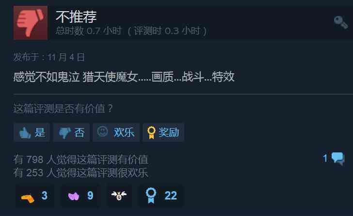 不到一天差评如潮！Steam上崩坏3口碑翻车，有人玩后称其“粪作”