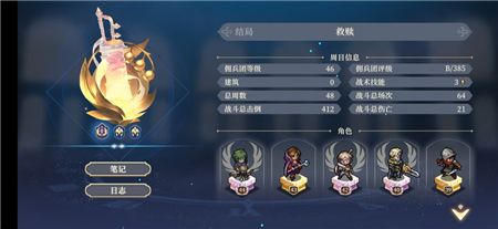 铃兰之剑有哪些结局_铃兰之剑救赎结局怎么做(铃兰之剑救赎结局)