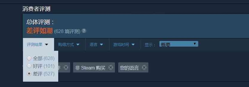 不到一天差评如潮！Steam上崩坏3口碑翻车，有人玩后称其“粪作”