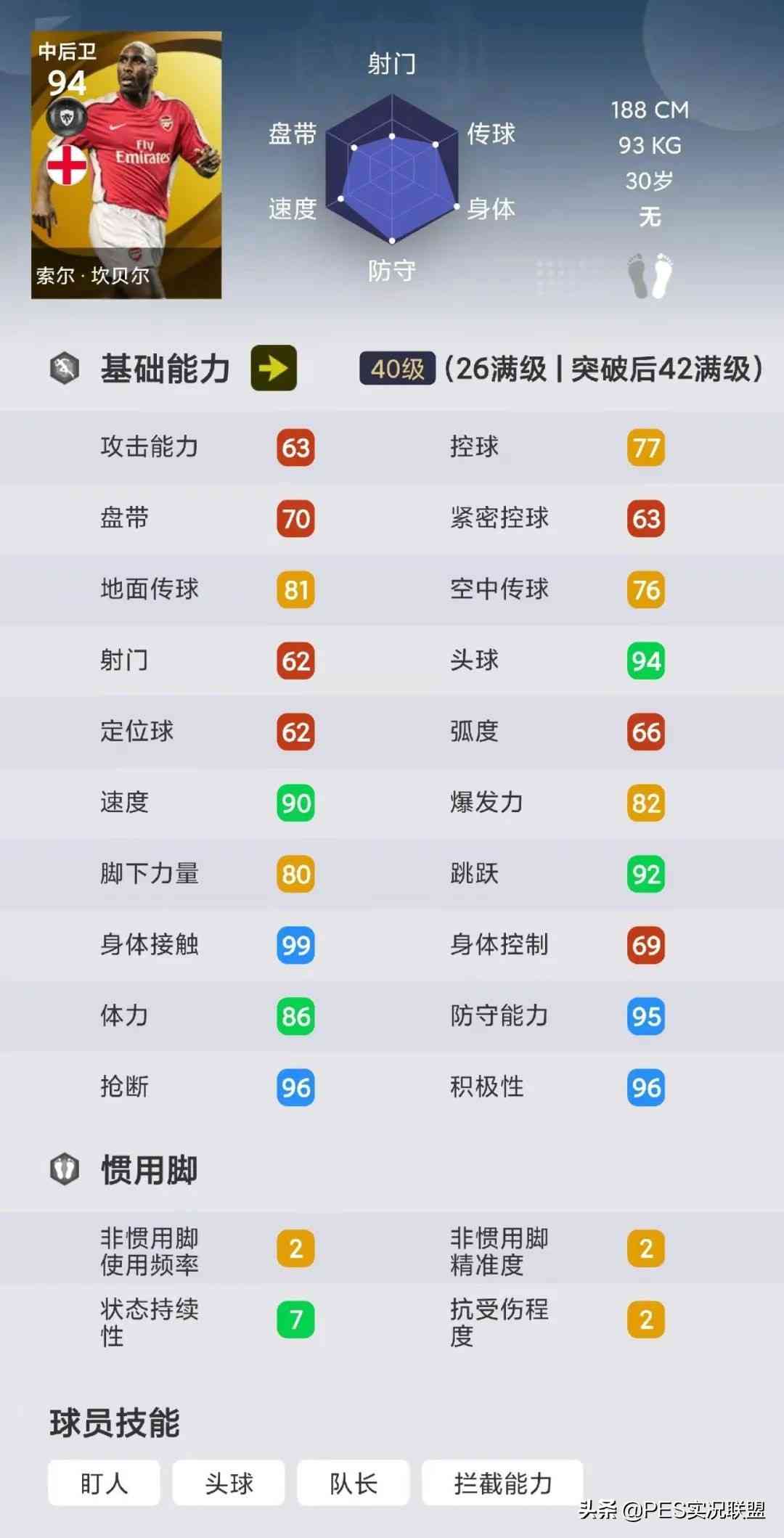 最强传奇top10！实况足球国服手游近期胜率最高的十大黄传盘点