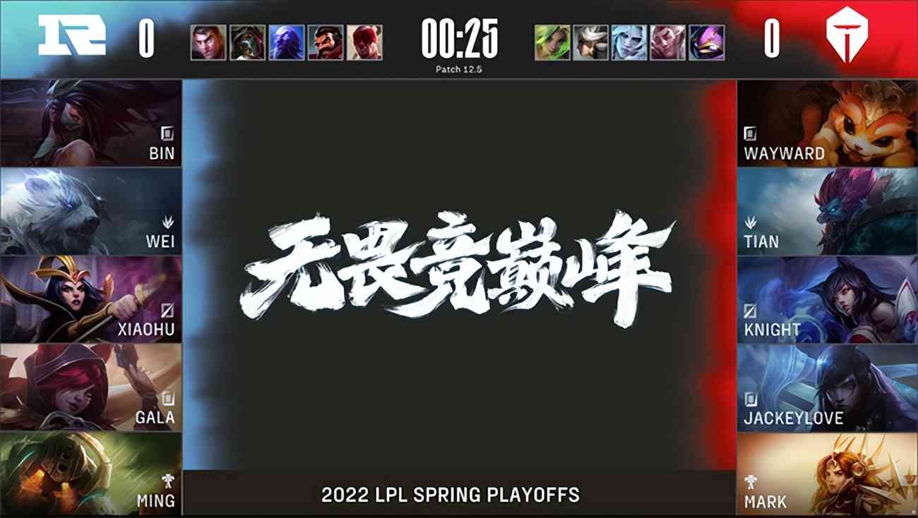 LOL-LPL：GALA厄斐琉斯直面强敌绝境输出，RNG 3-1战胜TES挺进春决