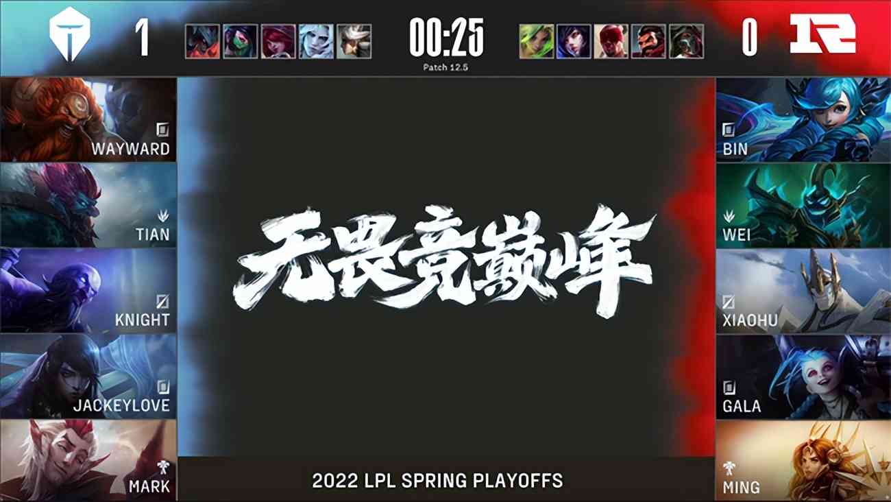 LOL-LPL：GALA厄斐琉斯直面强敌绝境输出，RNG 3-1战胜TES挺进春决